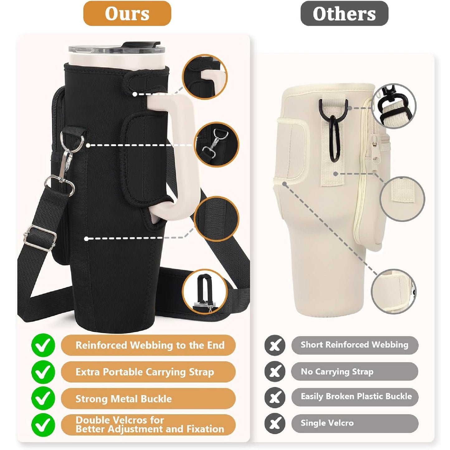 Funda Protector Para Termo Stanley 40 Oz