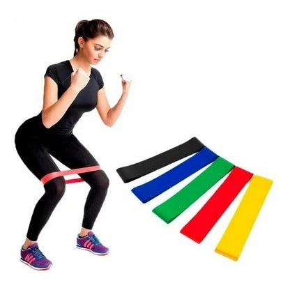 Theraband Set Juego Bandas Elásticas