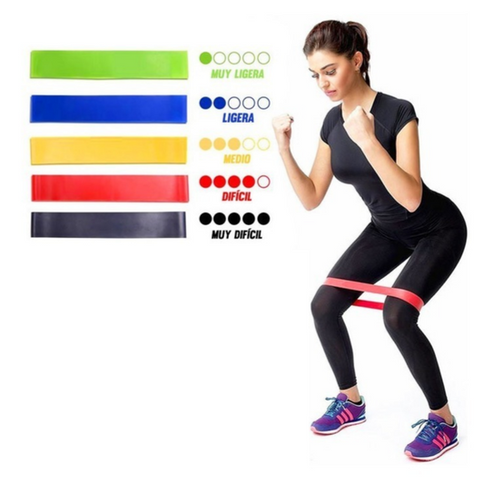 Theraband Set Juego Bandas Elásticas